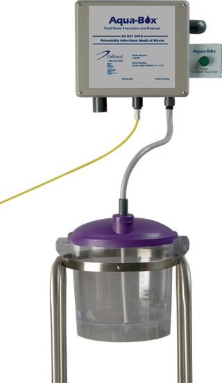 DeRoyal Units Aqua-Box