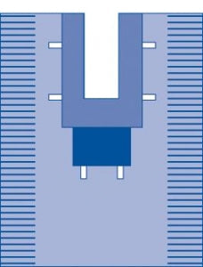 Medline Sterile Universal Split Surgical Pack II, Aurora - Universal Split Pack II, Aurora - DYNJP1065A