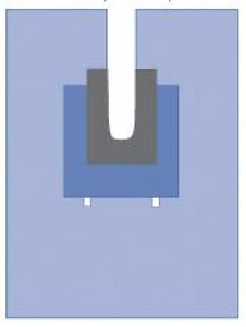 UN3D. ASYMME DRAPE OP ¥39,600 Orthopedic Drape Body Split Drape 77 W X 114 L - McKesson