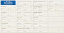 Medline Sterile Surgical Time-Out Preprocedure Labeling Sheets - Standard Labels, Prompted with Marker - LBLSTNDM