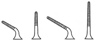 Medline Micro Cross-Action Bulldog Clamps - Micro Cross-Action Bulldog Clamp, Angled, 2-1/8" - MDS1207112