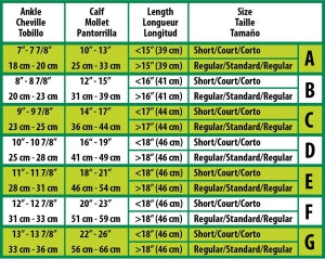 Medline CURAD Knee-High Compression Hosiery - CURAD Knee-High Compression Hosiery with 15-20 mmHg, Tan, Size B, Short Length - MDS1700BTS