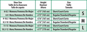 Medline CURAD Knee-High Compression Hosiery - CURAD Knee-High Compression Hosiery with 8-15 mmHg, Black, Size S, Short Length - MDS1713ABS