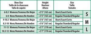 Medline CURAD Compression Dress Socks - CURAD Knee-High Compression Dress Socks with 8-15 mmHg, Black, Size S, Short Length - MDS1717ABS