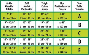 Medline CURAD Compression Pantyhose - CURAD Compression Pantyhose with 20-30 mmHg, Black, Size E - MDS1722EB