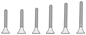 Medline French Eye Needle Holders - HOLDER, NEEDLE, RYDER / FRENCH EYE, TC, 7" - MDS2422418