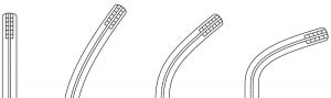 Medline Z-Type Hysterectomy Clamps - FORCEP, HEMOSTAT, HYST, ZTYPE, SLT CRV, 16" - MDS7068202