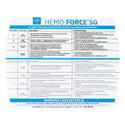 Medline Hemo-Force ll DVT Pump Parts and Accessories - Alarm Guide Label for Hemo-Force MDS600SQ2 DVT Pump - MDSAL202039