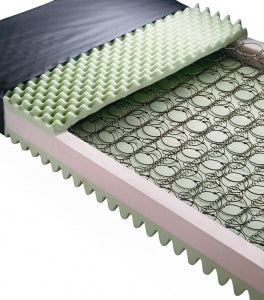 Medline Nylex II Innerspring Mattresses - Nylex Convoluted Innerspring Mattress with Fire Barrier, 35" x 80" x 6" - MDT231280AFB