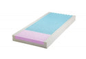 Medline Advantage Contour 2.2 Mattress - Advantage Contour Mattress with Fire Barrier, Version 2.2, 36" x 80" x6" - MSCADVC280