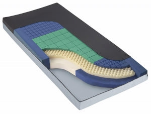 Medline TheraTech 3500 Mattresses - TheraTech 3500 Mattress, Psych, 34" x 78" x 6.5" - MSCT3578PSYC