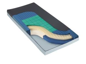 Medline TheraTech 3500 Mattresses - TheraTech 3500 Mattress, Psych, 36" x 84" x 6.5" - MSCT3584PSYC