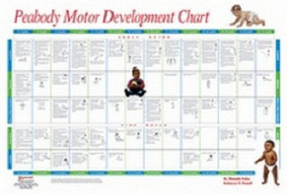 PDMS-2 Peabody Developmental Motor Scales—Second Edition: Full-Color Chart M. Rhonda Folio, Rebecca R. Fewell