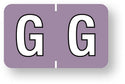 Medical Use Labels - Barkley Compatible Alpha Labels