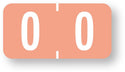 Medical Use Labels - TAB 1277 Compatible Numeric Labels