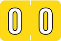Medical Use Labels - Colwell/Jeter Jewel Tone Compatible Numeric Labels