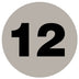 Medical Use Labels - Numerical Inventory Dots