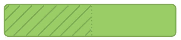 Medical Use Labels - Uniflag 30 Solid Color Flags