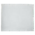 Medline Ultrasorbs Extra Strength Drypad Underpads - Ultrasorbs Extra-Strength Drypad Underpads, 31" x 36" - USAP3136ESLPV