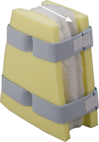 Abduction Positioner