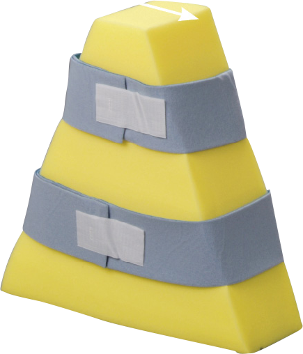 Abduction Positioner