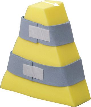 Abduction Positioner