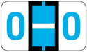 Medical Use Labels - UAL Alpha Side Tab Labels