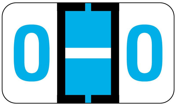 Medical Use Labels - UAL Alpha Side Tab Labels