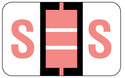 Medical Use Labels - UAL Alpha Side Tab Labels