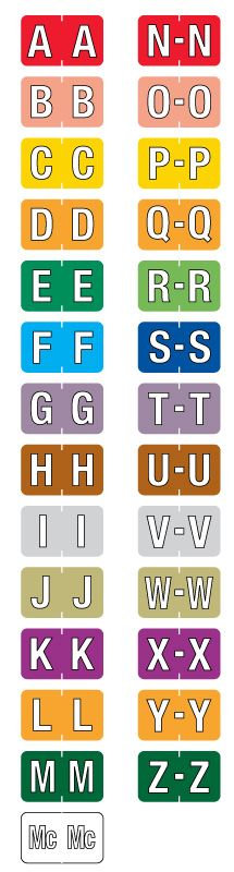 Medical Use Labels - Barkley Compatible Alpha Labels
